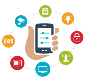 Les 5 tendances 2017 du SIG, selon Rony Gal Les 5 tendances 2017 du SIG, selon Rony Gal