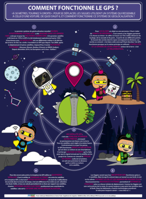 Les travaux publics en route vers des infrastructures 2.0 avec BIM et SIG  Les travaux publics en route vers des infrastructures 2.0 avec BIM et SIG