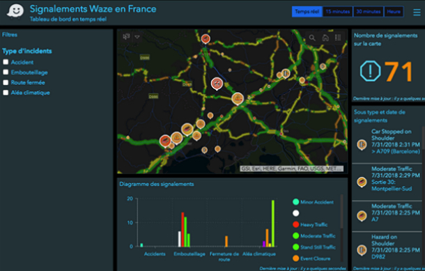 Les alertes Waze en live dans ArcGIS