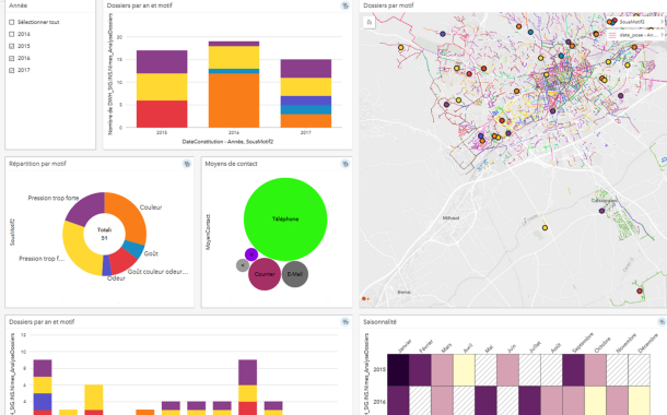 Insights for ArcGIS se déploie à la Saur