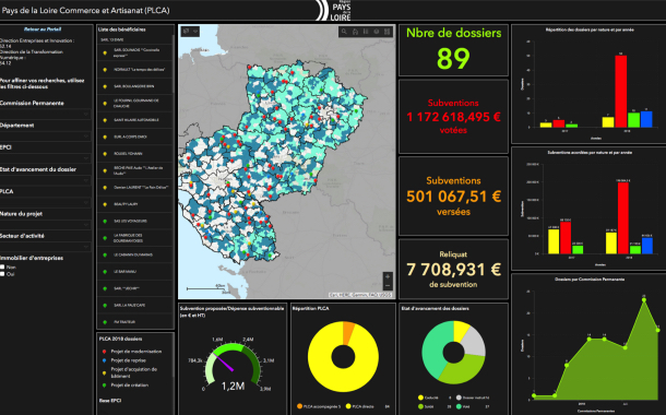 Des tableaux de bord pour Ligéo Des tableaux de bord pour Ligéo