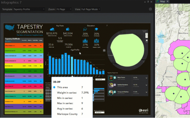 ArcGIS Pro se dévoile comme jamais