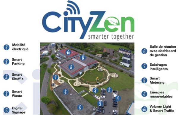 Smart City Day 2019 : Association CityZen Smart City Day 2019 : Association CityZen
