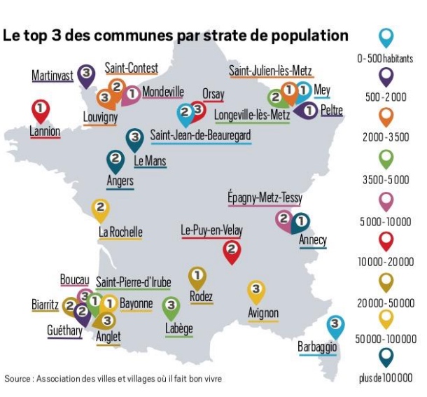 Un outil géo-stratégie et un label pour les Villes et villages où il fait bon vivre