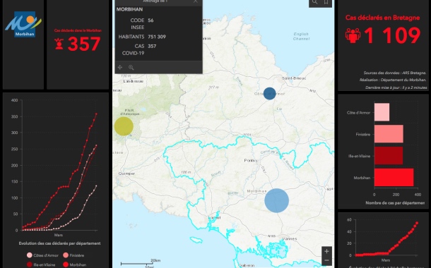 Suivi du Covid-19 dans le Morbihan, un des premiers clusters