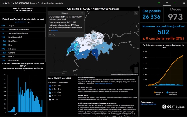 arcgis.com se classe parmi les sites les plus visités de Suisse