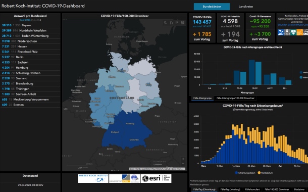 Peter Jäger : «La crise du Covid-19 va changer notre façon de travailler» Peter Jäger : «La crise du Covid-19 va changer notre façon de travailler»