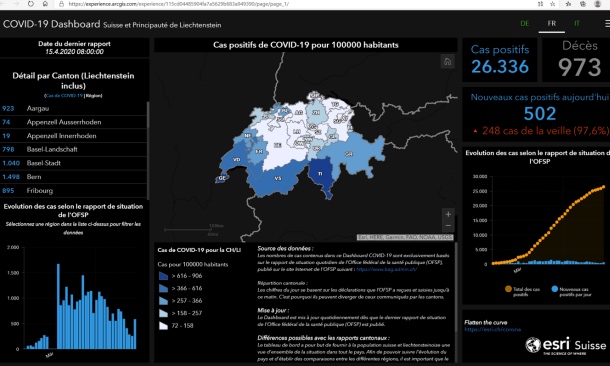 Peter Jäger : «La crise du Covid-19 va changer notre façon de travailler» Peter Jäger : «La crise du Covid-19 va changer notre façon de travailler»