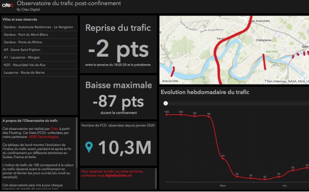 Quel est le trafic routier post confinement en France, Suisse ou Italie ?