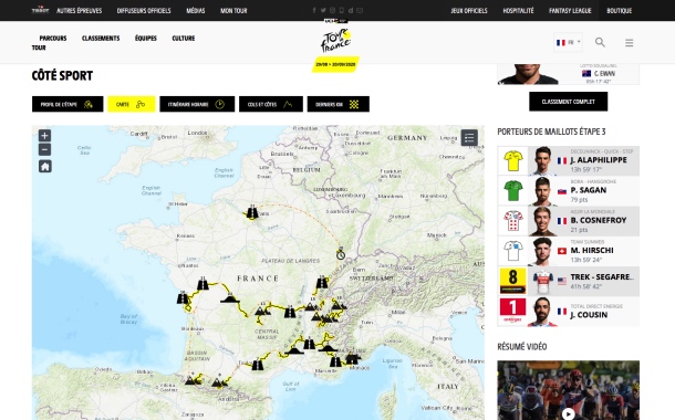 Tour de France 2020 : côté carto, rien ne change