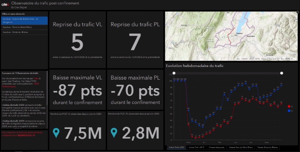 GIS day Romandie : célébré ensemble, malgré tout