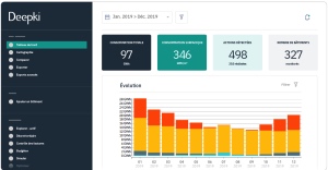 L’IGN annonce les lauréats du 6e appel à projets IGNfab