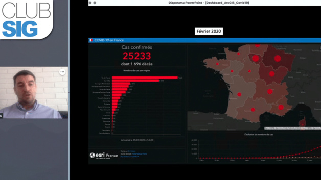 Dashboard Covid-19 en France : 175 millions de vues en un an