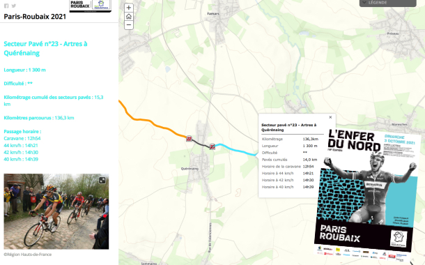 Paris-Roubaix : le SIG, un fidèle compagnon dans l'enfer du Nord Paris-Roubaix : le SIG, un fidèle compagnon dans l'enfer du Nord