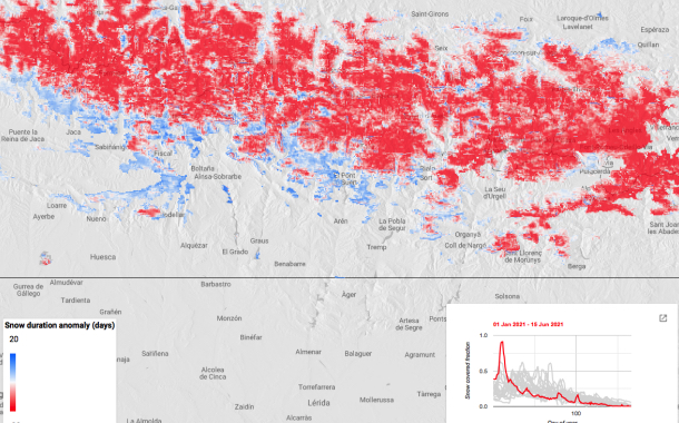 © Simon Gascoin/Cesbio © Simon Gascoin/Cesbio