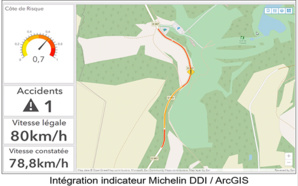 Michelin DDI : rendre la route plus sûre Michelin DDI : rendre la route plus sûre