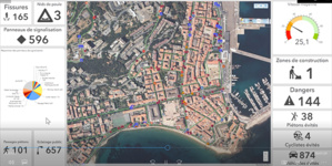 Mobileye, le potentiel des données mobiles Mobileye, le potentiel des données mobiles