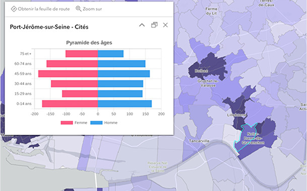 Les tutoriels arcOrama Les tutoriels arcOrama