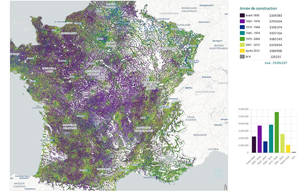 Observatoire du bâti Observatoire du bâti