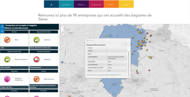 Stages à la carte Stages à la carte