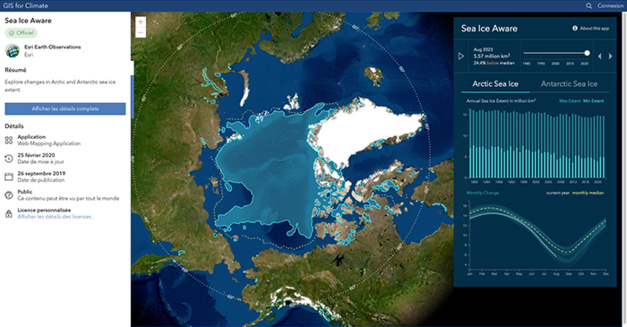 Hub pour le climat