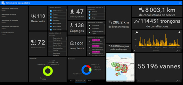 Au fil de l'eau Au fil de l'eau