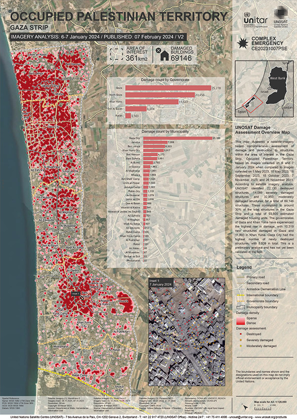 Sous les décombres Sous les décombres