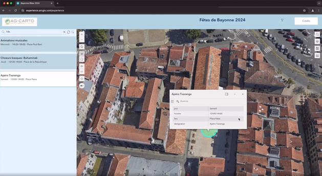 Jumeaux numérique festif Jumeaux numérique festif