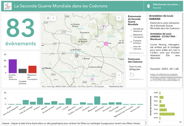Carte historique Carte historique