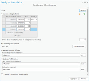 Simuler des inondations avec ArcGIS Pro