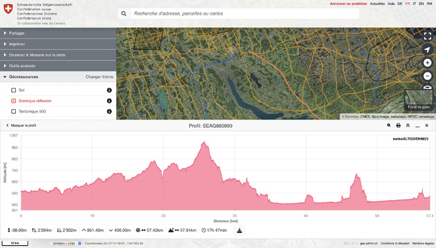 Ça bouge en Suisse Ça bouge en Suisse