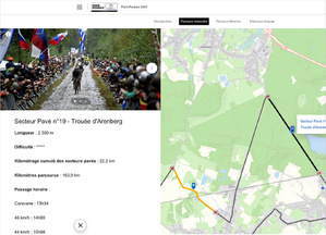 Paris-Roubaix à la carte Paris-Roubaix à la carte