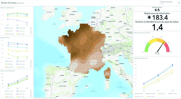 Pour un changement moins impactant Pour un changement moins impactant