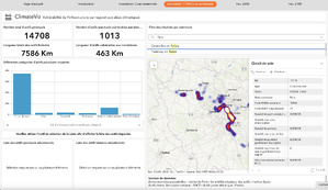 Faire émerger l'intelligence collective