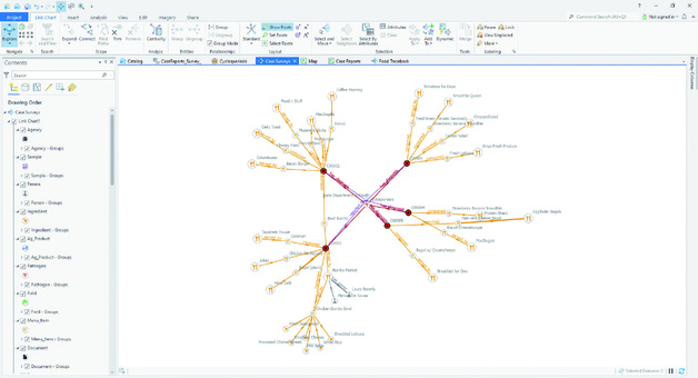 Les graphes de connaissance en local