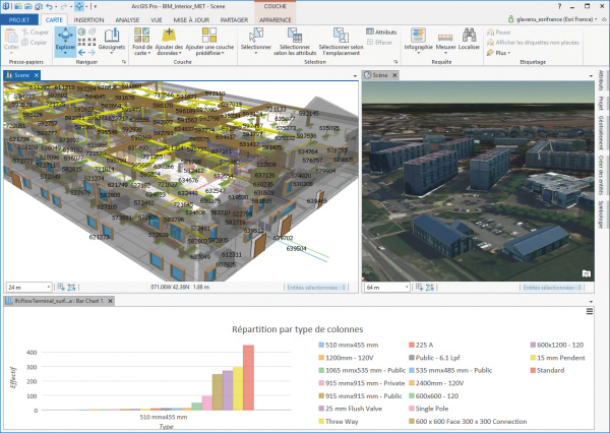 Le BIM : simple source de données pour le SIG Le BIM : simple source de données pour le SIG