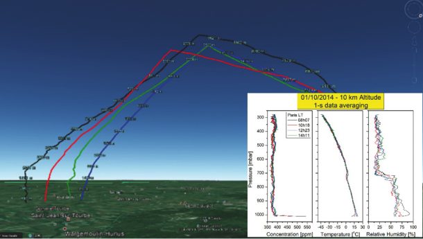 Drone renifleur Drone renifleur