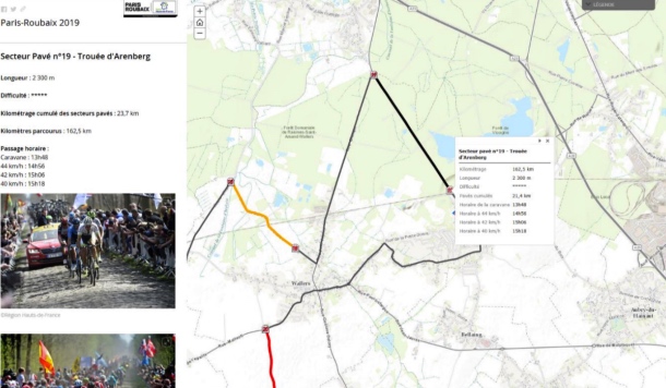 Paris-Roubaix 2019 : vibrez en direct de l'enfer du Nord