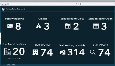 Christophe Tourret: «L’information géographique est cruciale face au Covid-19» Christophe Tourret: «L’information géographique est cruciale face au Covid-19»