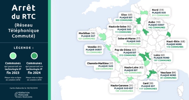 Cartes de fin pour le RTC : où en sommes-nous ?