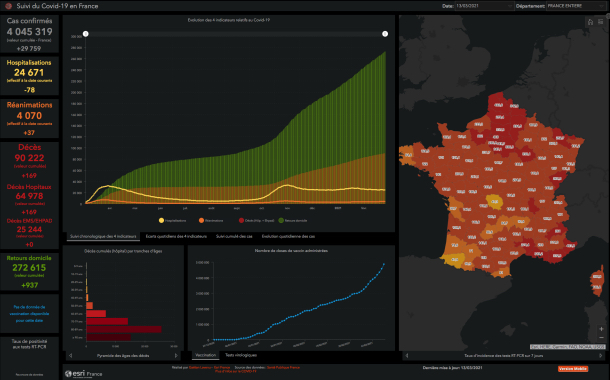 Dashboard Covid-19 en France : 175 millions de vues en un an