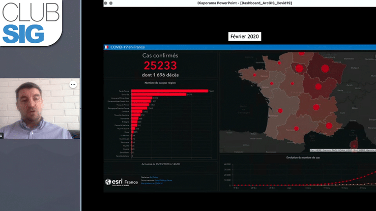 Dashboard Covid-19 en France : 175 millions de vues en un an