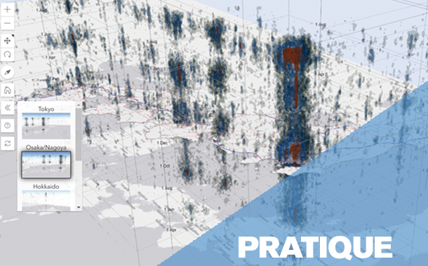 La GéoVisualisation en extension du domaine de la carte