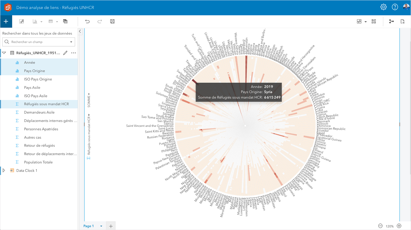 Analyse de liens avec ArcGIS Insights