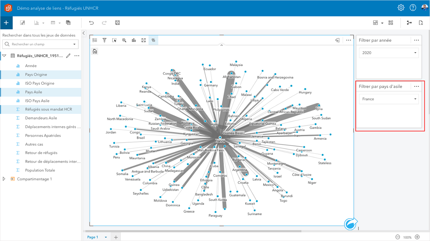 Analyse de liens avec ArcGIS Insights