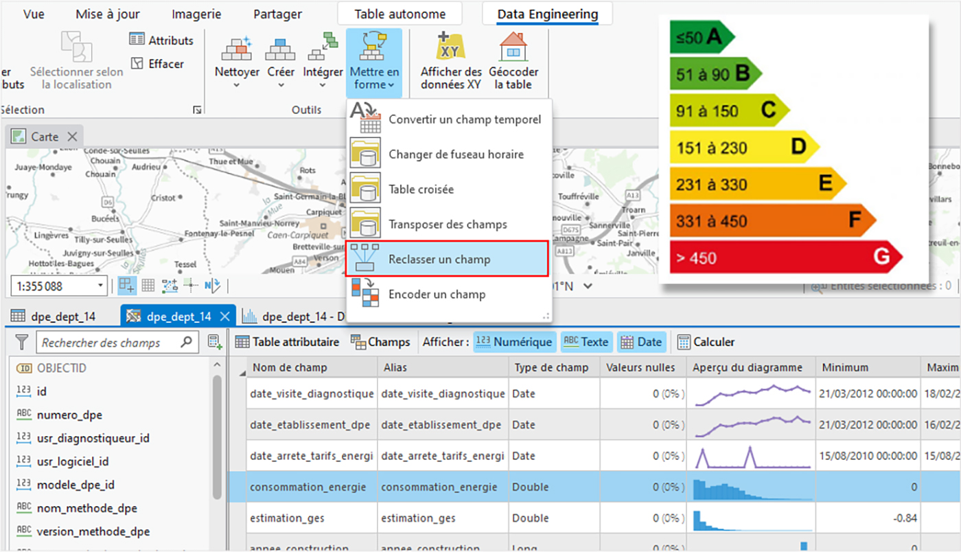 Bien préparer ses données avec Data Engineering d'ArcGIS Pro