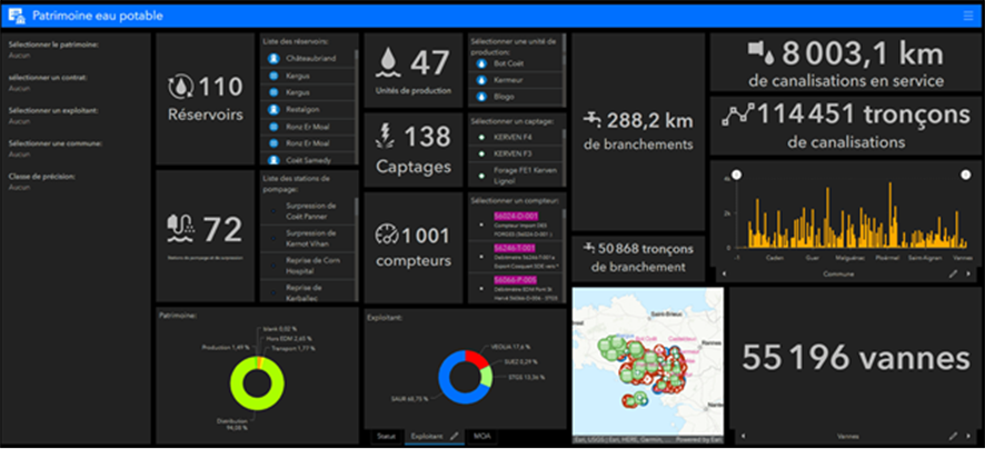 Au fil de l'eau Au fil de l'eau