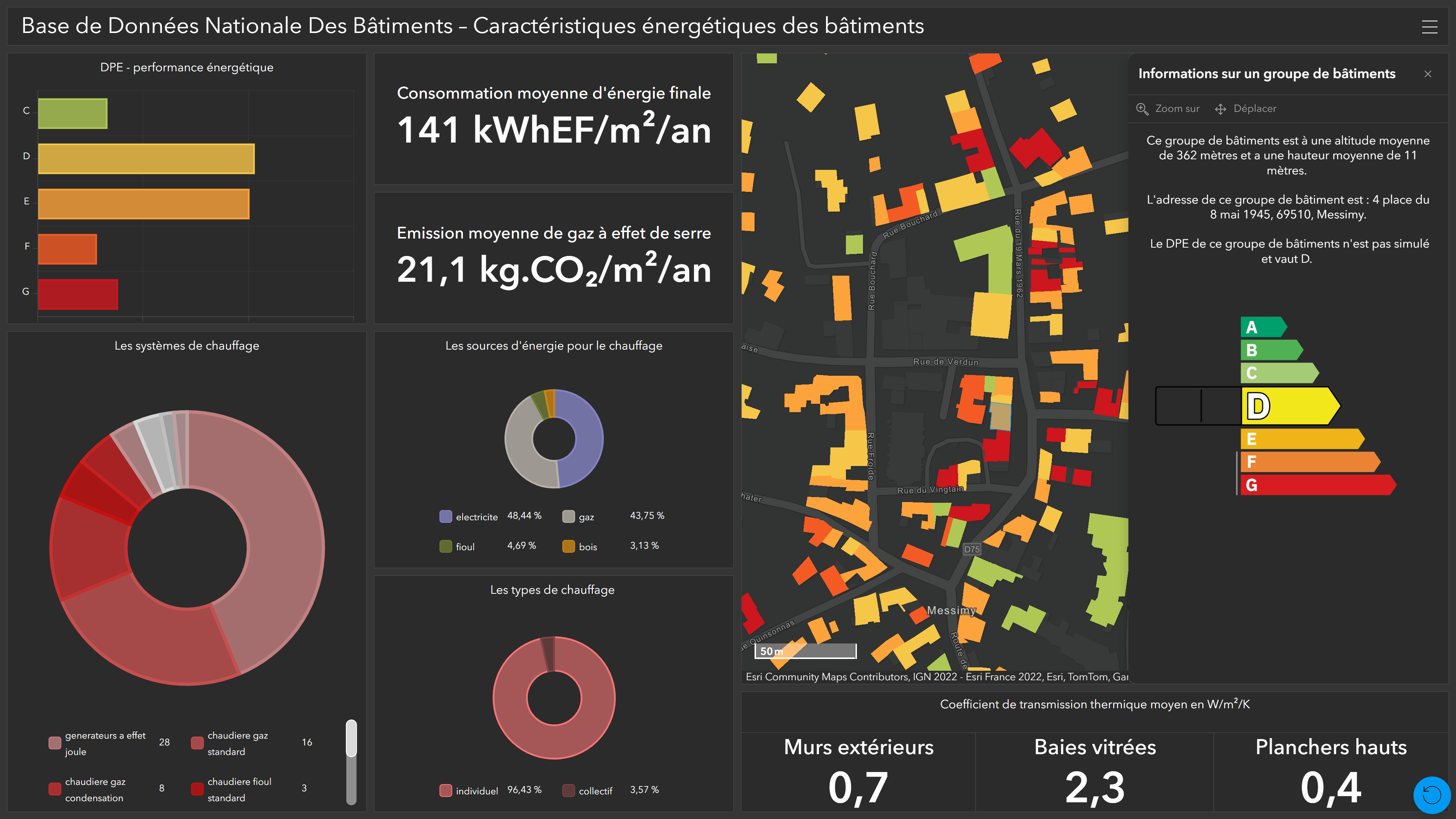 Tous les bâtiments de France dans ArcGIS