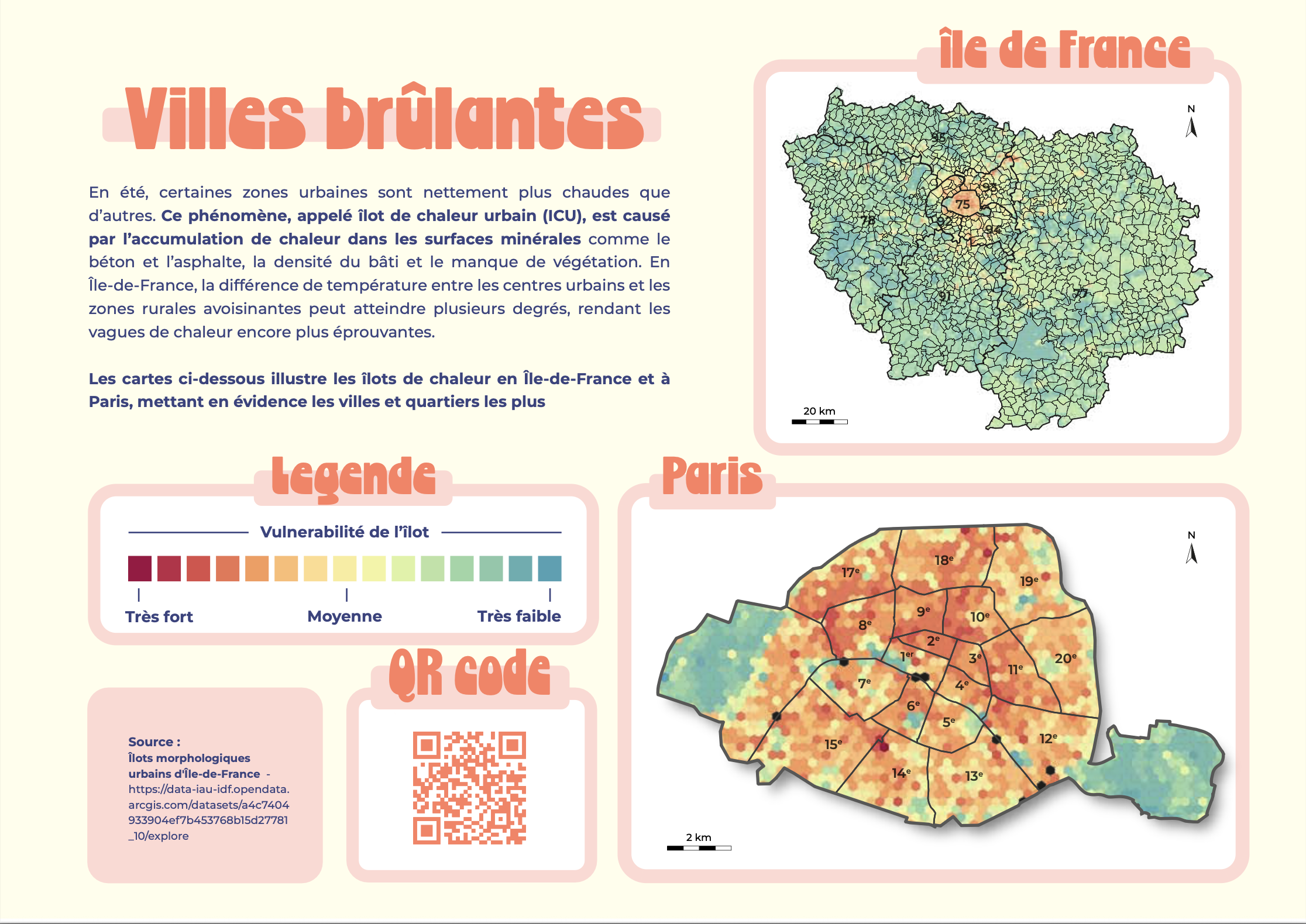 Faire émerger l'intelligence collective