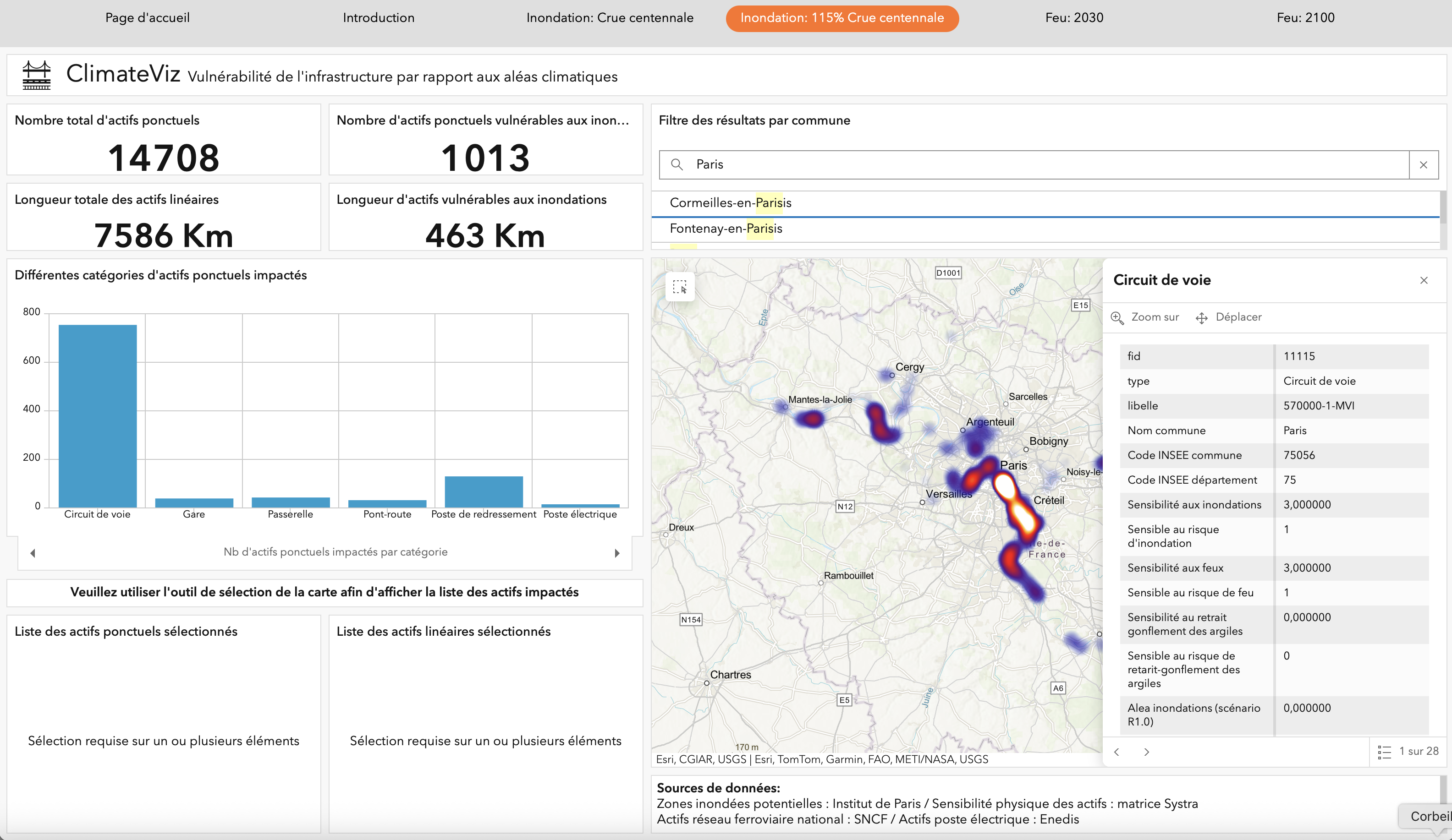 Faire émerger l'intelligence collective